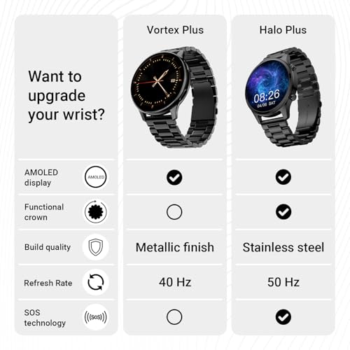 Noise Vortex Plus 1.46” AMOLED Display, AoD BT Calling, Sleek Metal Finish, 7 Days Battery Life, All New OS and with 100+ Watch Faces & Health Suite (Metal Black)