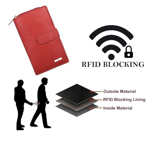 URBAN FOREST Stella Red Leather Wallet for Women
