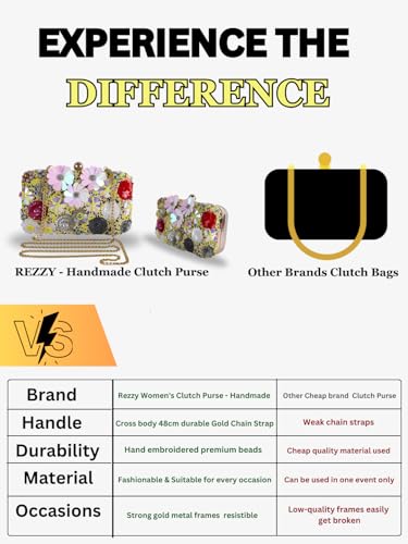 REZZY Designer Evening Party Clutch, Clutch bag For Women, Wedding Clutch, Gift for her, (Yellow)