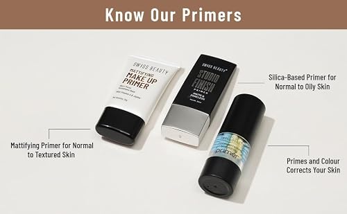 SWISS BEAUTY Makeup Primer Oil Free Mattifying Long Lasting Base, Shades, 30 ml