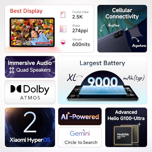 Redmi Pad 2 Wi-Fi + Cellular, Active Pen Support, 27.94cm(11") Model, 2.5K Sharp & Clear Display, 6GB, 128GB, All Day & More 9000mAh Battery, AI-Enabled, Dolby Atmos, HyperOS 2, Graphite Grey