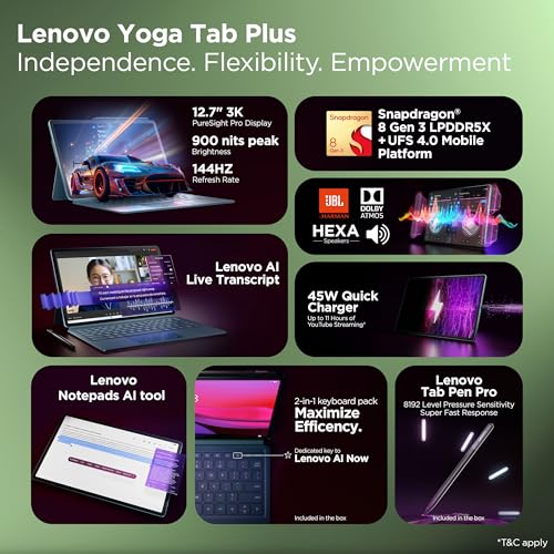 Lenovo Yoga Tab Plus Smartchoice AI Tablet with Pen + Keyboard |12.7" Display, 3K Resolution, 144 Hz|16GB RAM, 512GB ROM|Snapdragon 8 Gen 3|10200 mAh|6 Speakers|USB 3.0 with DP-Out|1Year ADP Free|Teal