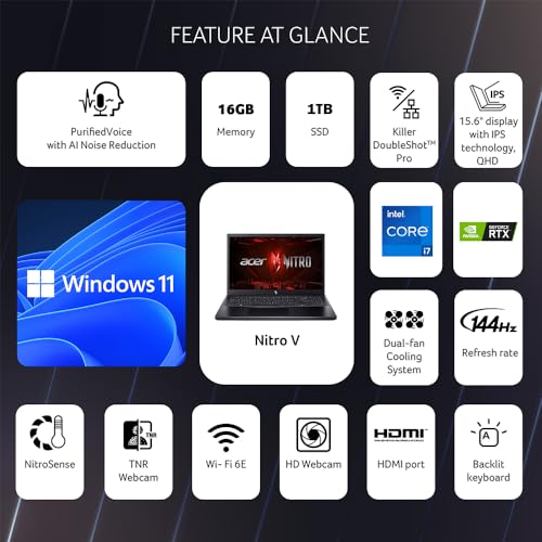 Acer Nitro V15, Intel Core i7-13th Gen 13620H Processor, NVIDIA GeForce RTX 4050-6GB GDDR6(16GB DDR5, 1TB) IPS FHD, 15.6"/39.6cm, 165Hz, Win 11 Home, Obsidian Black, 2.1KG, ANV15-51, Gaming Laptop