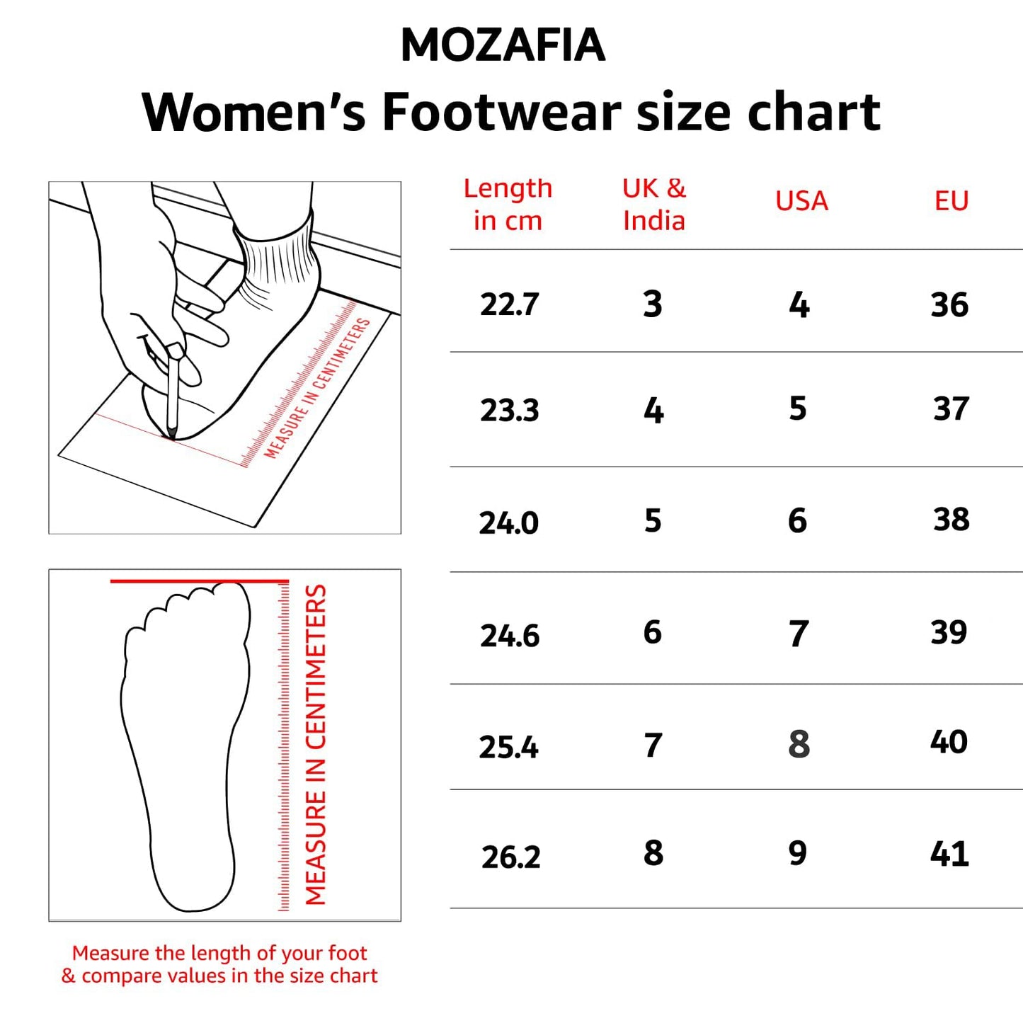 MOZAFIA Comfortable Fashion Lace-up Sneakers with Classic Low Tops Canvas Casual Shoes for Women (MZF-NW-All-Sport-Ladies-Grey-5)