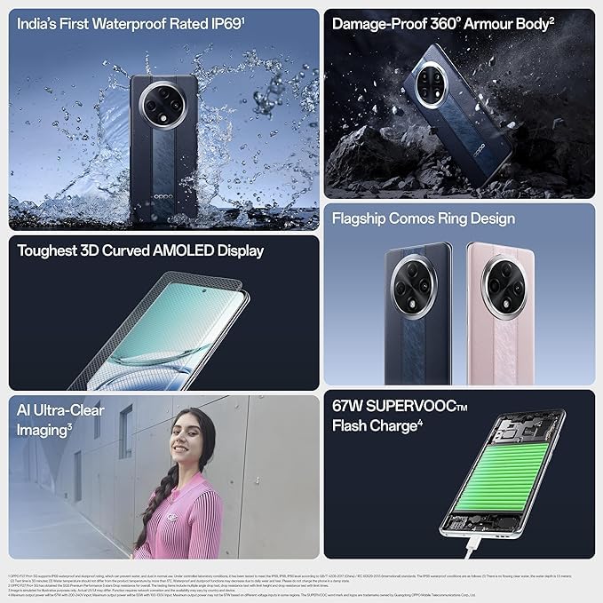 Test Oppo F27 Pro+ 5G (Midnight Navy, 8GB RAM, 128GB Storage) Without Offer