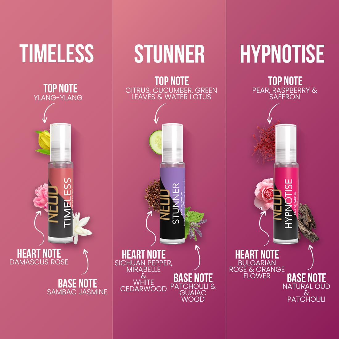 NEUD Luxury Perfume Gift Set 3 x 10 ml for Women, Long Lasting Fragrance, Travel Friendly EDP Perfume Kit, Birthday Gift for Girlfriend, Pocket Friendly