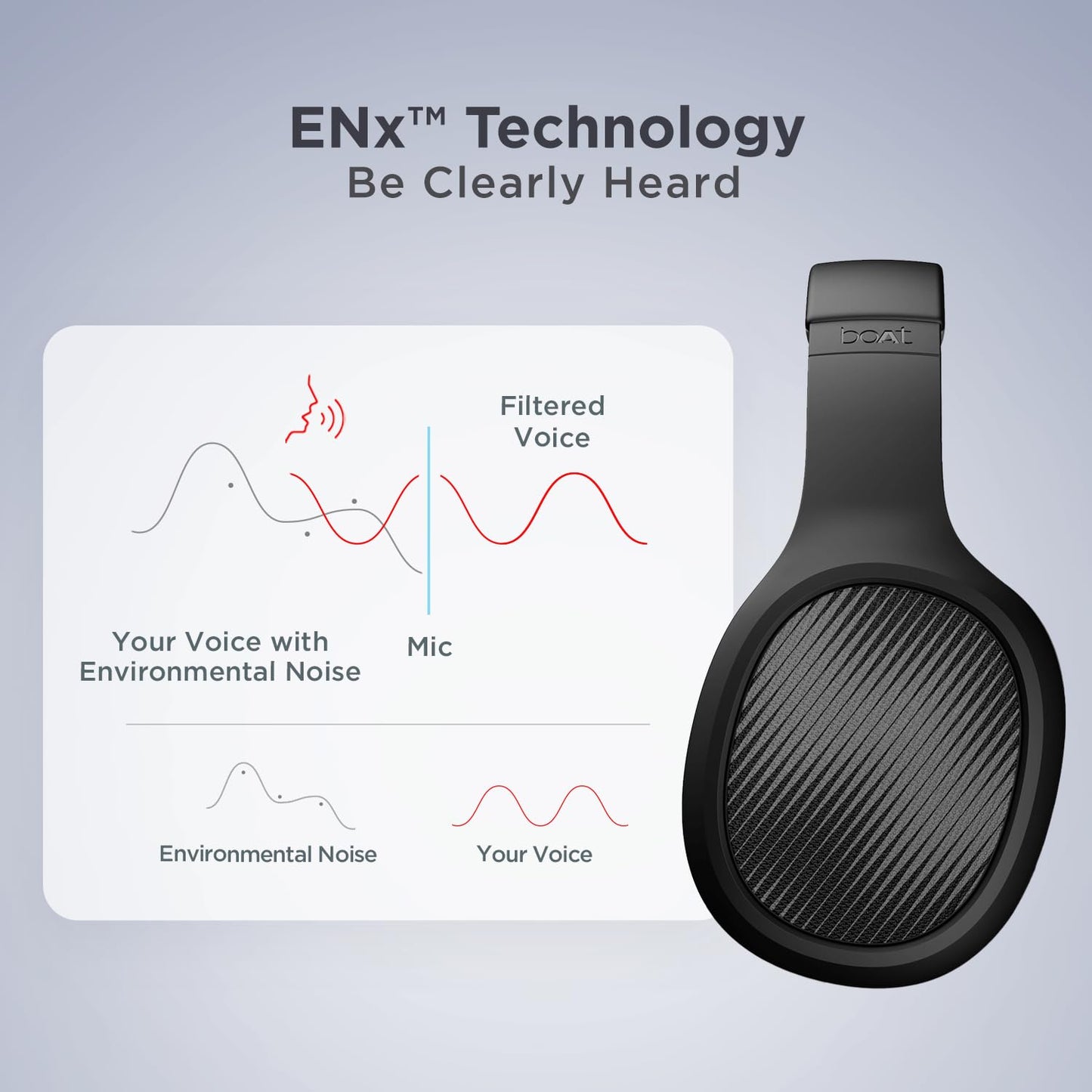 boAt Rockerz 460 Wireless Over Ear Headphones w/Up to 30hrs Playtime, 40mm Drivers, Beast™ Mode, ENx™, Dual Pairing, BT v5.2, Instant Voice Assistant, Adaptive Fit(Active Black)