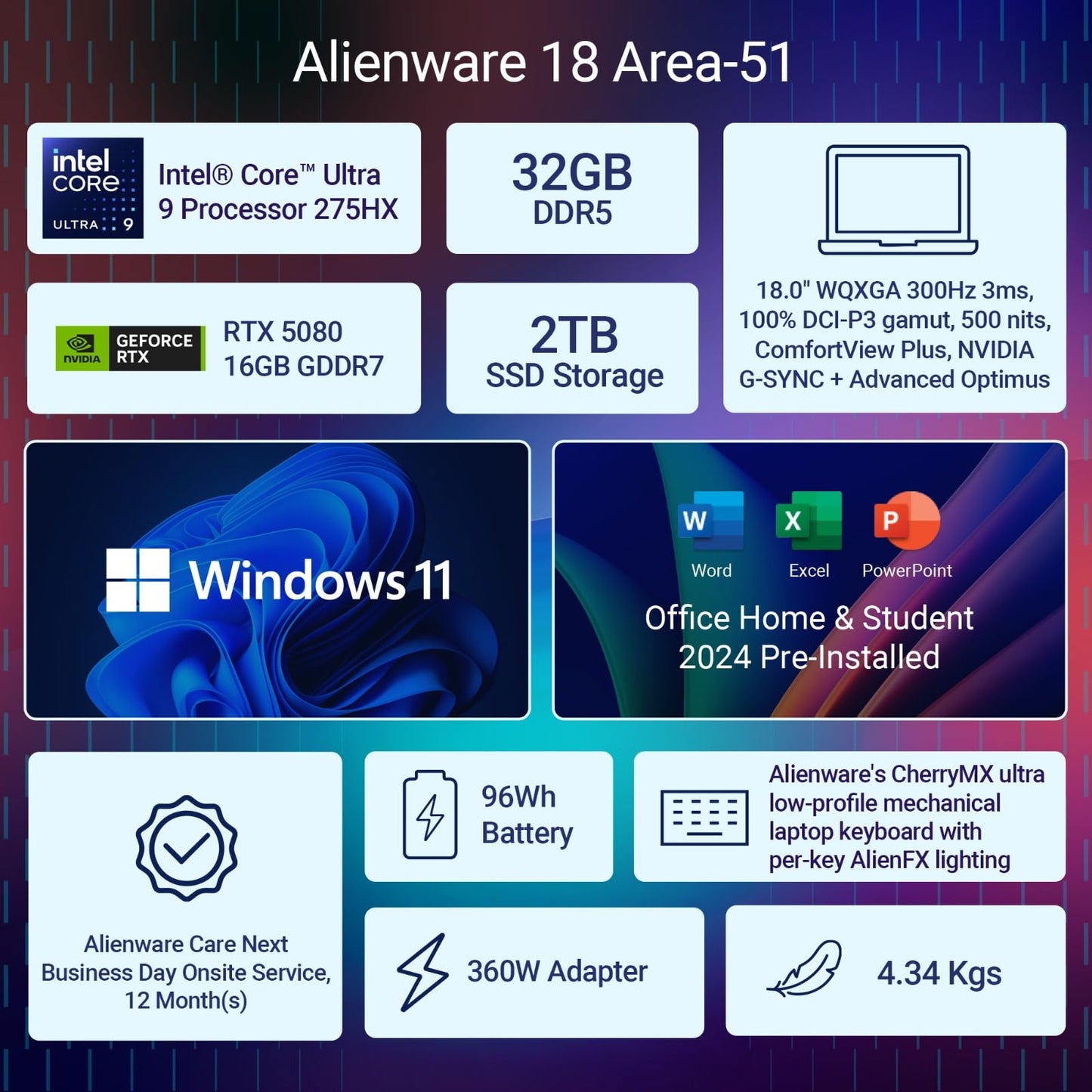 Alienware 18 Area-51 Gaming Laptop, AI Enabled Core Ultra 9 275HX Proc, 32GB DDR5, 2TB SSD, RTX 5080 16GB GDDR7 Graphics, 18.0" WQXGA 300Hz 500 nits Display, Liquid Teal Color, Win 11 + MSO'24,4.34kg