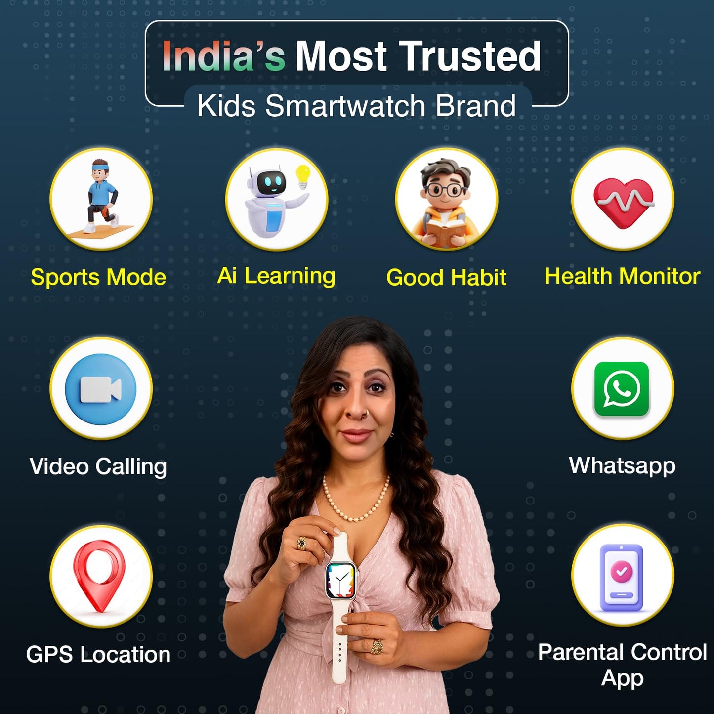 Sekyo 'Neo Fit' 4G Smart Watch for Kids | AI Learning Coach, Whatsapp, Video Calling, GPS Tracker, Health Monitoring, Habit Coach| Edu-Games, Step Count, Camera, SOS, Geo Fence, Sim Card |Parental App