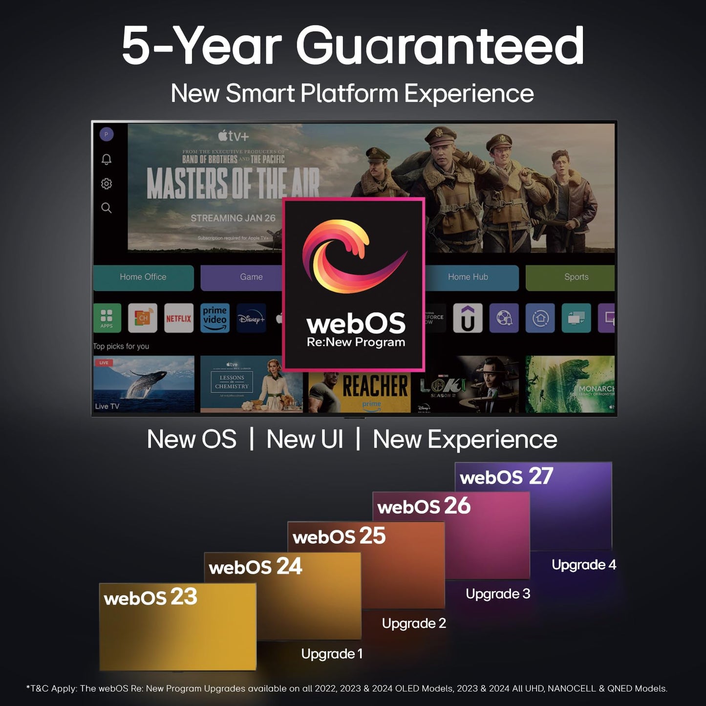 LG 139 cm (55 inches) QNED-75 Year 2024 Edition 4K Ultra HD (3840x2160) Smart WebOS QNED TV 55QNED75SRA (Black)