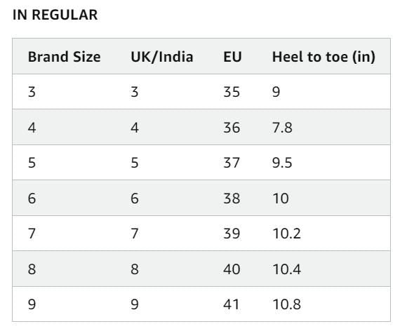 Stylish Trending Block Heel Sandal For Womens - SaumyasStore