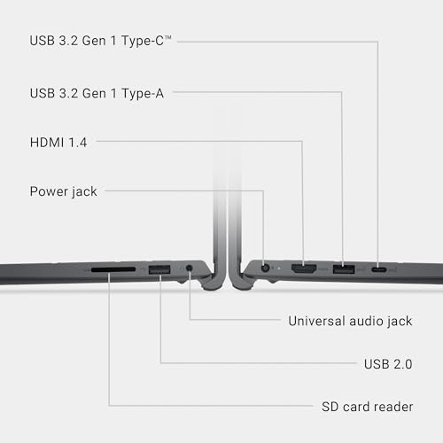 Dell Inspiron 15 Touchscreen Laptop for 2025-2026 Business Student Home, AI Computer, 15.6" FHD, 10-Core Intel i5, 12GB RAM, 756GB Storage (256GB SSD+500GB Ext) MarxsAddon, Win 11 Pro, Lifetime Office