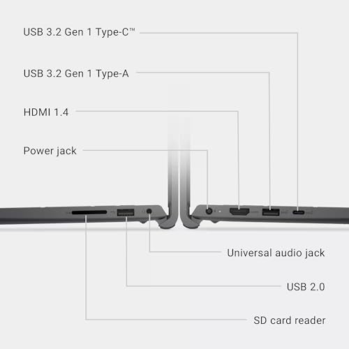 Dell Inspiron 15 Touchscreen Laptop, AMD Ryzen 7 7730U, 16GB RAM, 1TB SSD