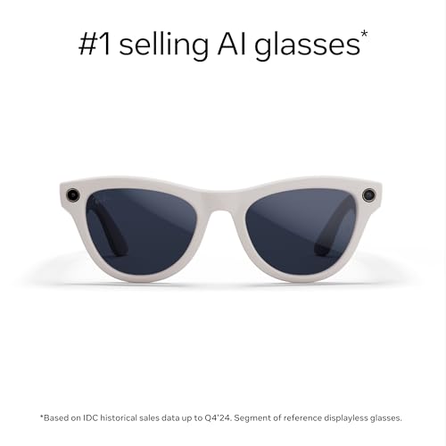 Ray-Ban | Meta Skyler (Gen 1) Shiny Chalky Grey, Transitions® Sapphire Lenses