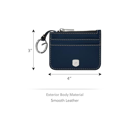 Fossil Lennox Blue Wallet SL10078545