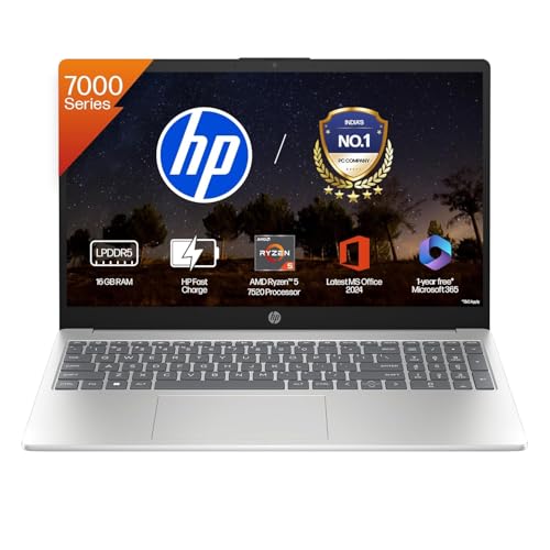 HP 15, AMD Ryzen 5 7520U (16GB DDR4, 512GB SSD) FHD, Anti-Glare, Micro-Edge, 15.6''/39.6cm, Win11, M365 Basic(1yr), Offic24, Silver,1.59kg, fc0806AU, FHD Camera w/Privacy Shutter, Backlit Laptop