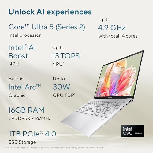 ASUS Zenbook 14,Smartchoice,Intel Core Ultra 5 (Series 2),16GB,1TB,3K OLED Touch Screen,14",120Hz,Win 11,M365 Basic (1Y)*,Office 2024, Silver,1.28 kg,UX3405CA-PZ345WS,Thin & Light Laptop