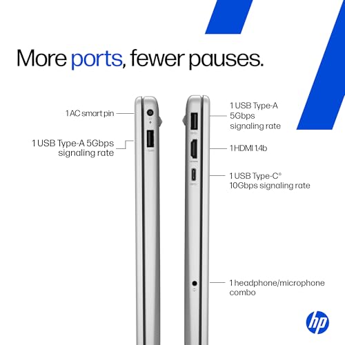 HP 14 Smartchoice, Intel Core Ultra 5 125H 12 TOPS, 24GB DDR5 (Upgradeable) 1TB SSD, Anti-Glare, FHD, 14''/35.6cm,Win11, M365*Office24, Silver, 1.4kg, ep1180tu, FHD Camera w/Shutter, Backlit AI Laptop
