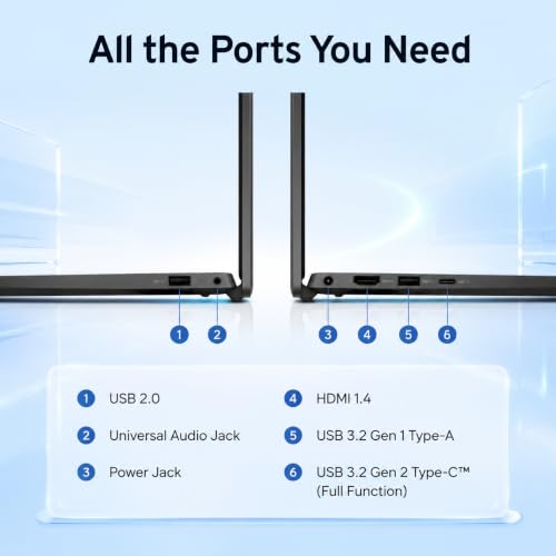Dell 15.6" Touchscreen Laptop for Business | Intel 12-Core Ultra 7 255U (AI PC) | 64 GB DDR5-5600MT/s | 2 TB SSD | FHD Anti-Glare Display | Windows 11 Pro | Copilot AI | Wi-Fi 6 | Backlit Keyboard