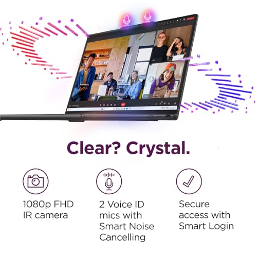 Yoga 7i 2-in-1 Laptop - 16" FHD 2K Touchscreen, Ultra 7 155U, 16GB DDR5, 1TB SSD, Backlit Keyboard, Windows 11 Home, Storm Grey + Cleaning Cloth