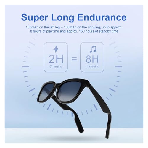 JUCFRDNJ Bluetooth Smart Glasses Premium Smart Bluetooth Built-in Speaker Headset Glasses Sunglasses and Earphones 2 in 1
