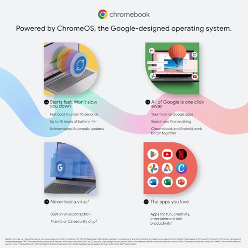 Acer Chromebook, Intel Celeron N4500, 8GB RAM, 128GB Storage, Full HD, 15.6"/39.6cm, Chrome OS, Silver, 1.6KG, CB315-4H, WiFi 6,3 Months Google One AI Premium Plan& 2TB Cloud Storage AI Powered Laptop