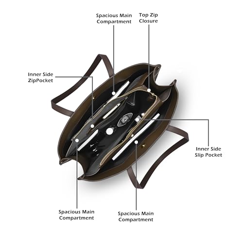 Lavie Luxe Women's Monogram Chloe 3 Compartment Tote Handbag | Tote Bag For Work | Ladies Purse | Stylish Shoulder Bag | Gift For Women