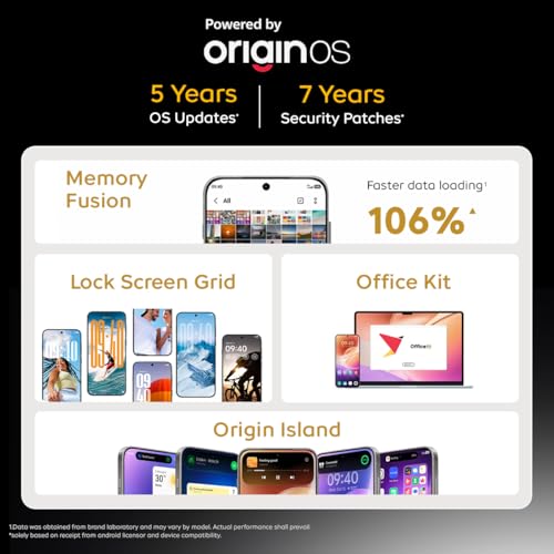 iQOO 15 (Alpha, 12GB RAM, 256GB Storage) | Fastest Snapdragon 8 Elite Gen 5 Processor* | Samsung 2K M14 Lead OLED Display | Origin OS 6 with Personalized AI Features