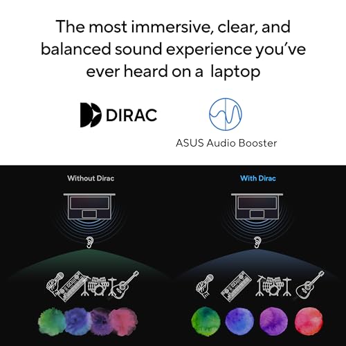 ASUS Vivobook 16" FHD+ (1920 x 1200), 60Hz 300nits, Core i5-12500H, (16GB RAM/512GB SSD/Intel Iris Xᵉ Graphics/Win 11/Office Home/Fingerprint/42WHr Battery/Transparent Silver/1.88kg), X1605ZAC-MB541WS