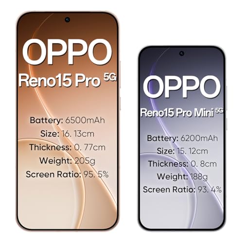 OPPO Reno15 Pro Mini 5G Smartphone 12+512GB White