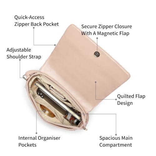 Fastrack Metro Quilted Sling Bag for Women|Pink Faux Leather Crossbody Bag|Quilted Flap Design with Zip & Magnetic Closure Spacious Compartment with Organiser Pockets|Adjustable Strap|External Pocket