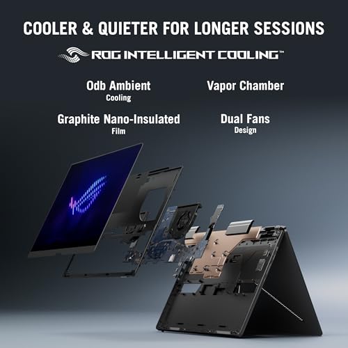 ASUS ROG Zephyrus Duo 16 (2026),Intel Core Ultra 9 386H (Series 3),RTX 5090-24GB,64GB RAM,2TB SSD,3K OLED,16"(40 cm),120Hz,Win 11,M365 Basic(1Y),Office 24,Grey,2.8 Kg,GX651AX-SR099WS,Gaming Laptop