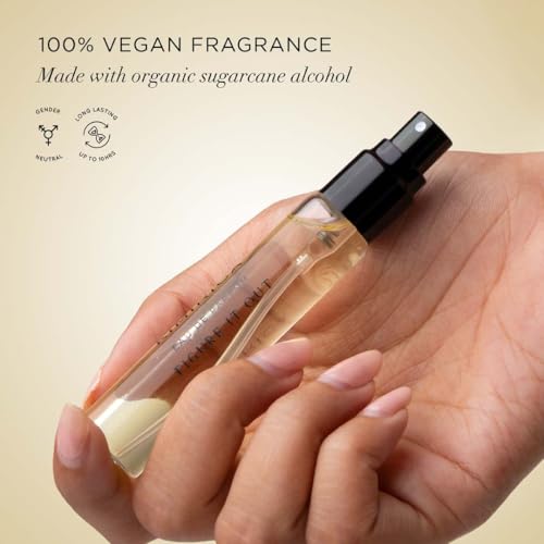 Kimirica Figure it Out Perfume 10ml Gift Set