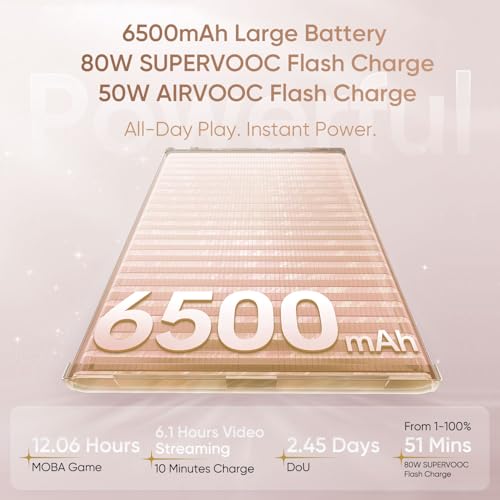OPPO Reno15 Pro 5G Smartphone 12+512GB Gold