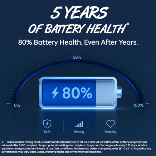 iQOO Z11 Lite 44W 5G (Midnight Blue, 6GB RAM, 128GB Storage) | 6500mAh Battery with 44W Fast Charging* | Dimensity 6300 with 579k+ AnTuTu Score* | OriginOS 6.0 with AI Creation* & Private Space*