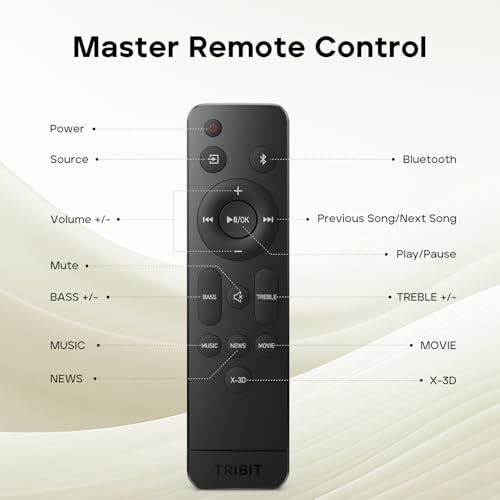 Tribit Soundbar Speaker S1 with Wired Subwoofer for Deep Bass(200W), 2.1 Channel TV Home Theatre, Bt v5.3, LED Display, Multiple Connectivity and 4 EQ Modes, Bass & Treble Control & Remote Control