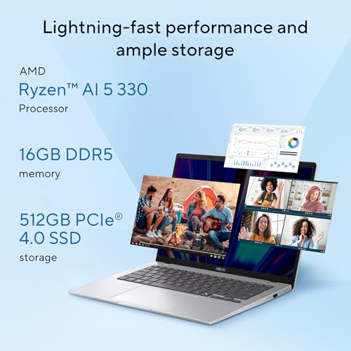 ASUS Vivobook 14,Smartchoice,AMD Ryzen AI 5 330,16GB RAM,512GB SSD, FHD+ 14", Win11,Office24,M365 Basic (1Yr)*, Cool Silver,1.46Kg,M1407KA-LY131WS, AMD Radeon iGPU, 50 Tops,Next-Gen AI Laptop,Copilot+