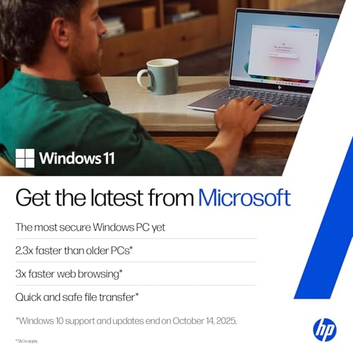 HP 15, 13th Gen Intel Core i5-13420H, (16GB DDR4, 512GB SSD), FHD, Anti-Glare, Micro-Edge, 15.6''/39.6cm, Win11, M365 Basic(1yr)* Office24, Silver, 1.65kg, FR0045TU, Camera w/Shutter, Backlit Laptop