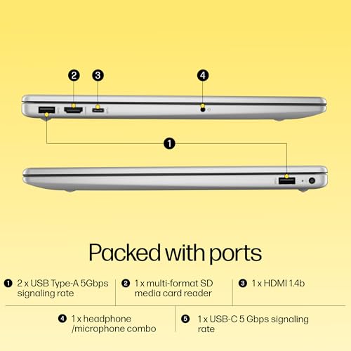 HP 15s Ryzen 5000 (16GB RAM/512GB SSD/FHD/Windows 11/MS Office 21/Backlit Keyboard/ 15.6” (39.6 cm)/Silver/2.21 KG) eq2305AU/eq2182au Laptop