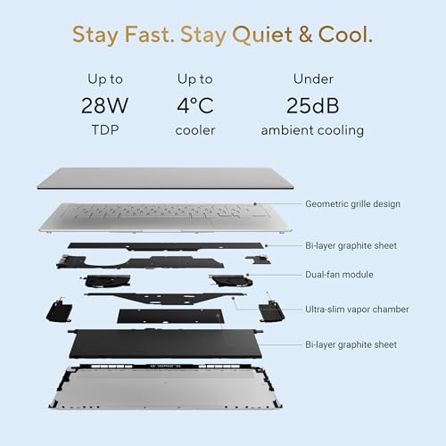 ASUS Zenbook S14 (2026),Smartchoice,Intel Core Ultra 9 (Series 3),Intel iGPU,32GB /1TB SSD,3K OLED,Touchscreen,14"(35.5 cm),Win 11,M365 Basic(1Y),Office 24, White,1.2 Kg,UX5406AA-SU189WS,Copilot+ PC