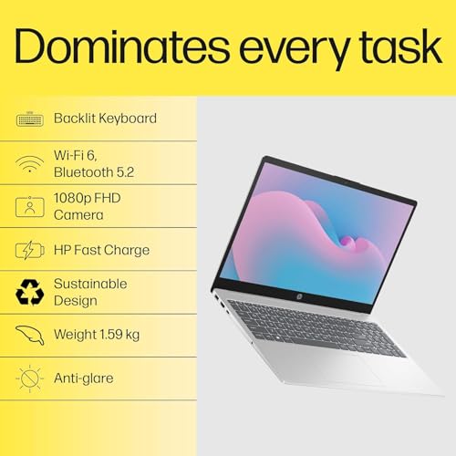 HP 15, AMD Ryzen 5 7520U (16GB DDR4, 512GB SSD) FHD, Anti-Glare, Micro-Edge, 15.6''/39.6cm, Win11, M365 Basic(1yr), Offic24, Silver,1.59kg, fc0806AU, FHD Camera w/Privacy Shutter, Backlit Laptop