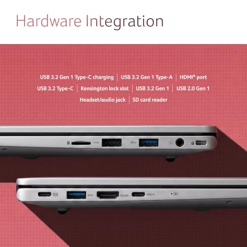 Acer Aspire 3,AMD Ryzen 3 3200U, 8GB DDR4 RAM/256 SSD, 39.62 cm /15.6" FHD IPS Display, Win 11Home, Silver, 1.7 Kg, A325-39, BL Keyboard, Thin & Light Laptop