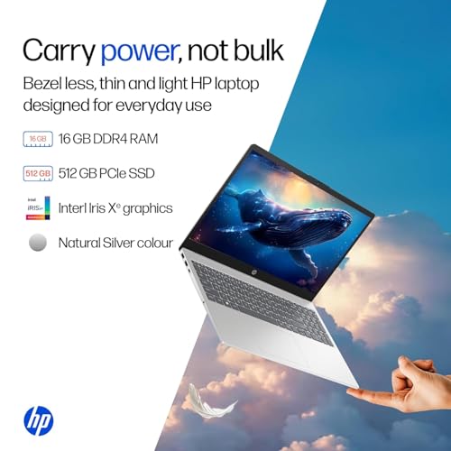HP 15, 13th Gen Intel Core i5-13420H, (16GB DDR4, 512GB SSD), FHD, Anti-Glare, Micro-Edge, 15.6''/39.6cm, Win11, M365 Basic(1yr)* Office24, Silver, 1.65kg, FR0045TU, Camera w/Shutter, Backlit Laptop
