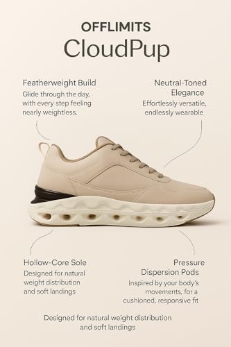 OFF LIMITS Men CLOUDPUP Casual Sneakers, Cream, 8 UK