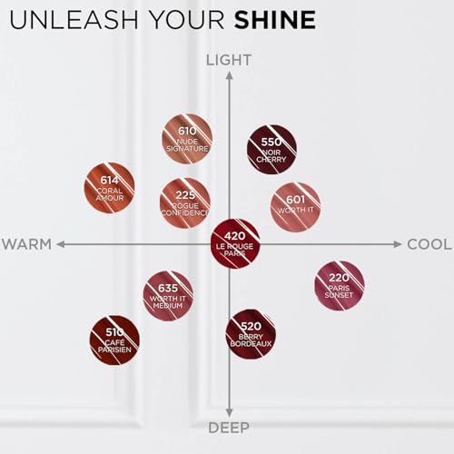 L'Oréal Paris Infallible Laque Resistance Lacquer-Like Shine Finish. 16H longwear lacquer lipstick. High-impact color, zero transfer - 520 Berry Bordeaux, 4ml