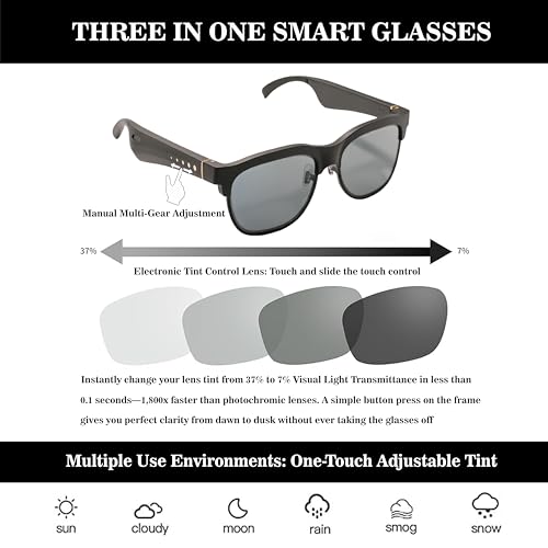 XPYDYN Adjustable Tint Smart Glasses with Bluetooth & Built-in Audio for Driving, Travel, Fishing, Unisex
