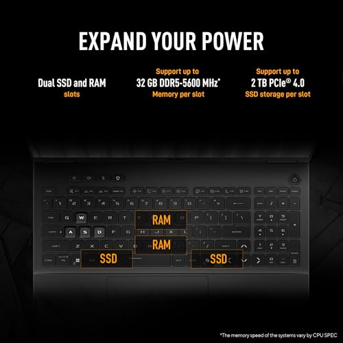 ASUS TUF F16, 14th Gen, Smartchoice,Intel Core i7 14650HX, Gaming Laptop(RTX 5060-8GB/16GB/1TB /FHD+/16"/165Hz/90WHrs/Windows 11/M365 Basic (1Year)*/Office 2024/Jaeger Gray/2.2 Kg) FX608JMR-RV049WS
