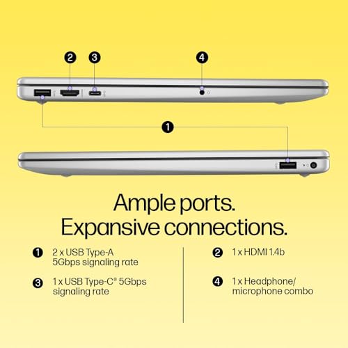 HP 15 AMD Ryzen 3 7320U (8GB LPDDDR5 Ram/512GB NVMe M.2 SSD/Anti Glare, Micro Edge/15.6" (39.6 Cm) FHD/Backlit Keyboard/Win11 Home+MS Office'21/ AMD Radeon Graphics, HD Camera/1.59Kg/Silver) Fc0026AU