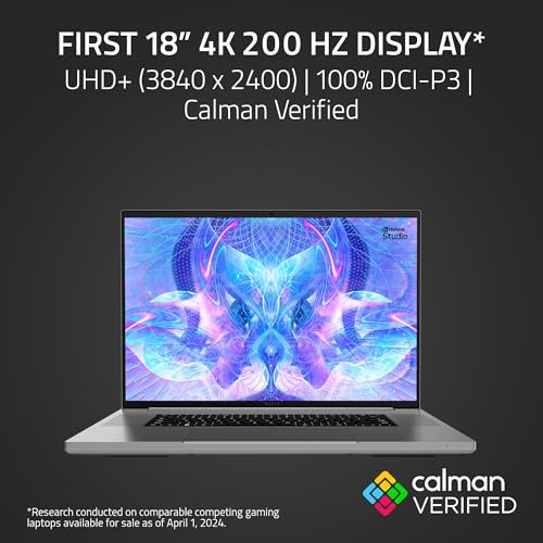 Razer Blade 18 (K10-NT/Win-11/UHD+/i9-14900HX/32GB DDR5/RTX 4090/2TB SSD/PCIe Gen4/Mercury)