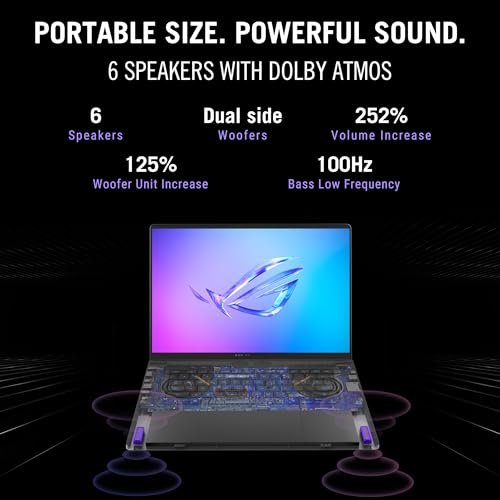 ASUS ROG Zephyrus G14 (2026),AMD Ryzen AI 9 465,RTX 5060-8GB,32GB RAM,2TB SSD,3K OLED,14"(35.5 cm),120Hz,Windows 11 Home,M365 Basic(1Y),Office 2024,Eclipse Gray,1.5 Kg,GA403GM-SY132WS,Gaming Laptop